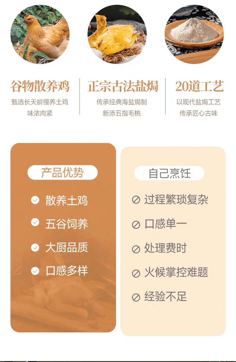 图片[3]-『正宗古法』客家正宗古法盐焗鸡高端定制散整只食材真空熟食-轩辕绘境